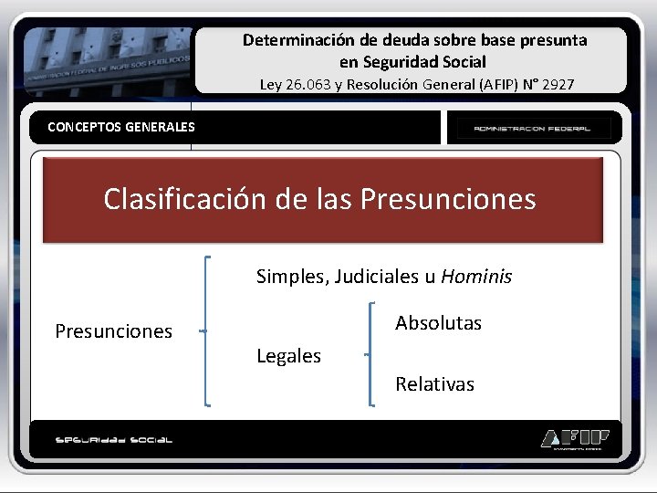 Determinación de deuda sobre base presunta en Seguridad Social Ley 26. 063 y Resolución