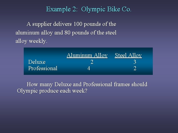 Example 2: Olympic Bike Co. A supplier delivers 100 pounds of the aluminum alloy