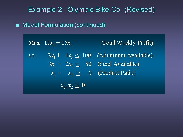 Example 2: Olympic Bike Co. (Revised) n Model Formulation (continued) Max 10 x 1