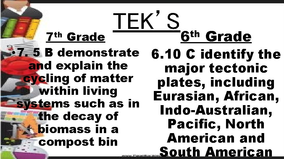 TEK’S th 7 th Grade 6 Grade • 7. 5 B demonstrate 6. 10