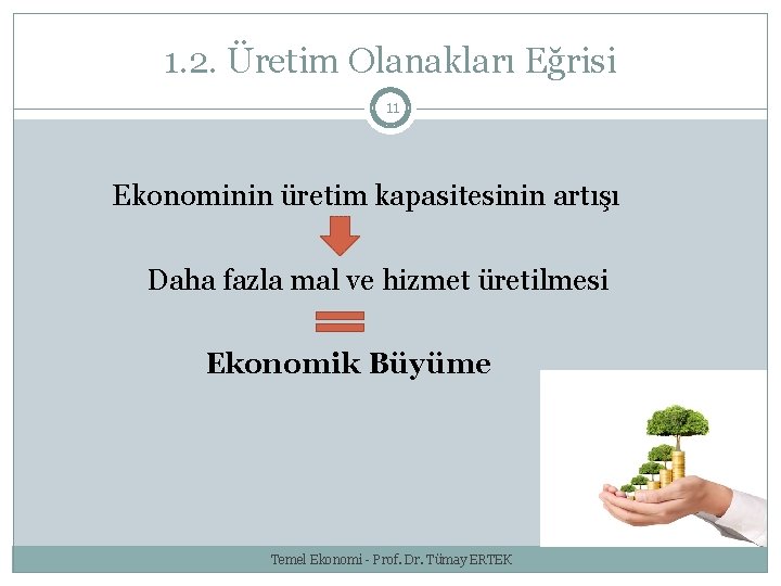 1. 2. Üretim Olanakları Eğrisi 11 Ekonominin üretim kapasitesinin artışı Daha fazla mal ve