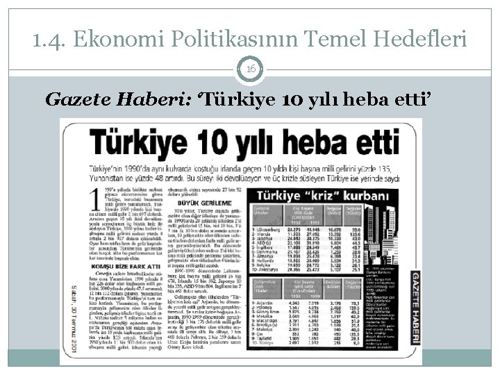 1. 4. Ekonomi Politikasının Temel Hedefleri 16 Gazete Haberi: ‘Türkiye 10 yılı heba etti’