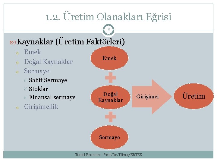 1. 2. Üretim Olanakları Eğrisi 8 Kaynaklar (Üretim Faktörleri) o o o Emek Doğal