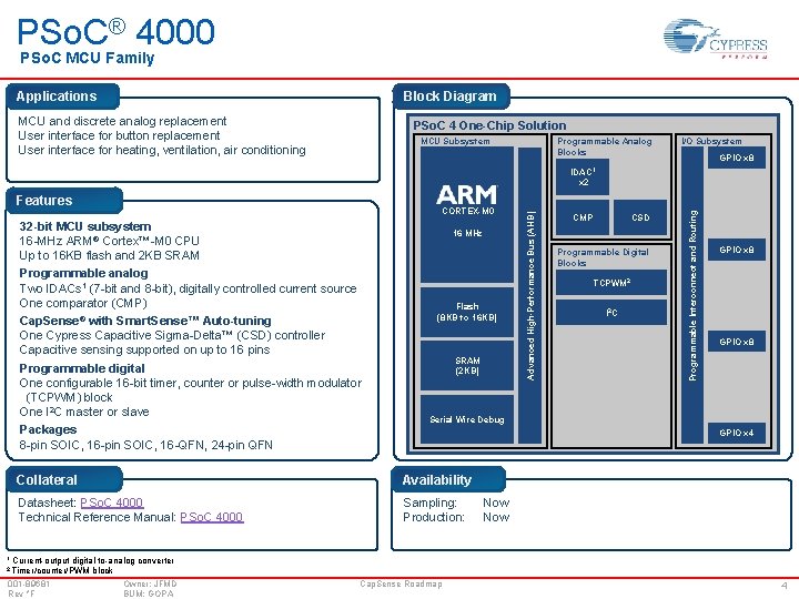 PSo. C® 4000 PSo. C MCU Family Applications Block Diagram MCU and discrete analog