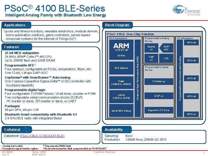 PSo. C® 4100 BLE-Series Intelligent Analog Family with Bluetooth Low Energy Block Diagram Sports