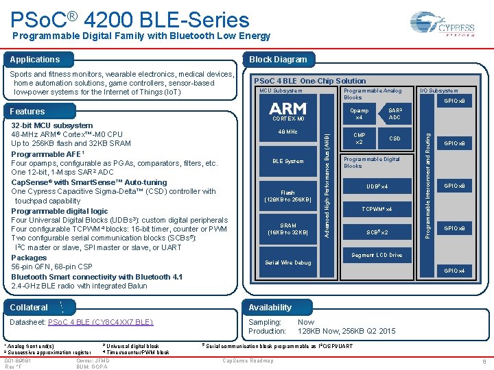 PSo. C® 4200 BLE-Series Programmable Digital Family with Bluetooth Low Energy Block Diagram Features