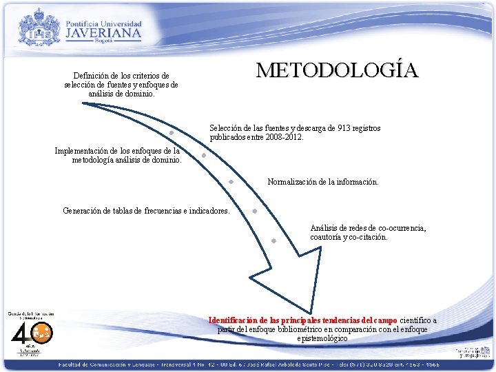 METODOLOGÍA Definición de los criterios de selección de fuentes y enfoques de análisis de