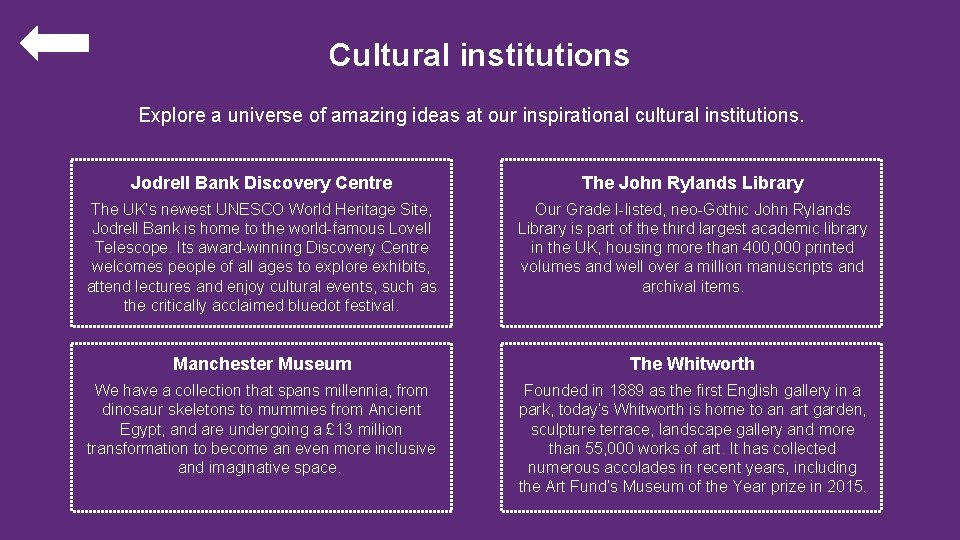 Cultural institutions Explore a universe of amazing ideas at our inspirational cultural institutions. Jodrell