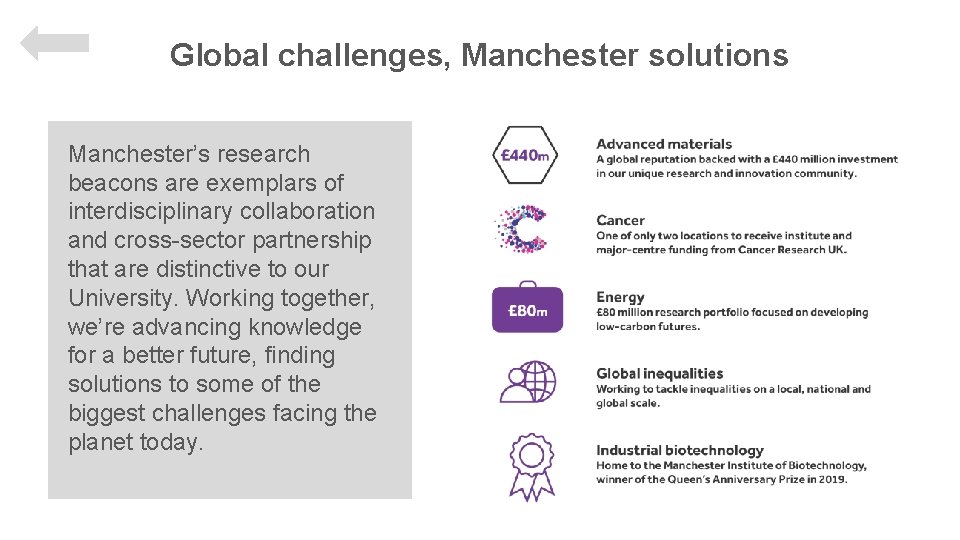Global challenges, Manchester solutions Manchester’s research beacons are exemplars of interdisciplinary collaboration and cross-sector