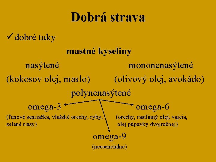 Dobrá strava ü dobré tuky mastné kyseliny nasýtené mononenasýtené (kokosov olej, maslo) (olivový olej,