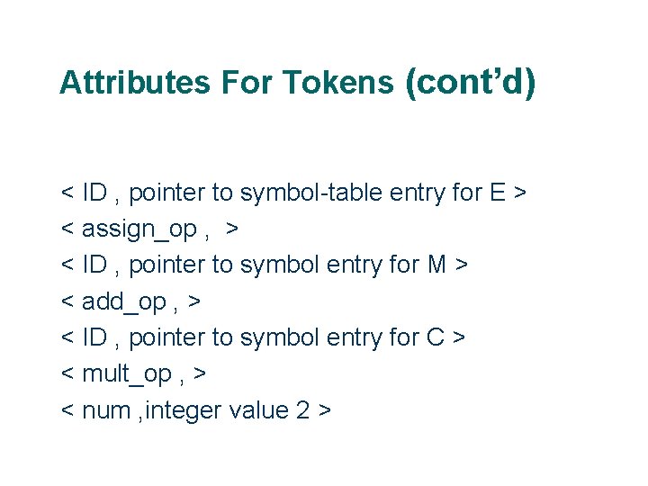 Attributes For Tokens (cont’d) < ID , pointer to symbol-table entry for E >