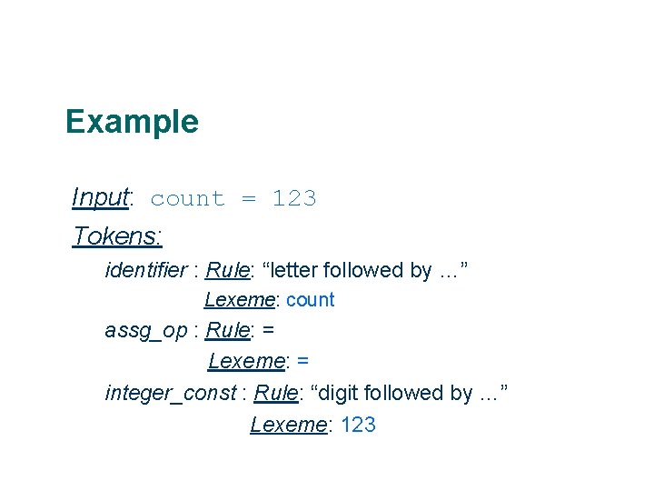 Example Input: count = 123 Tokens: identifier : Rule: “letter followed by …” Lexeme: