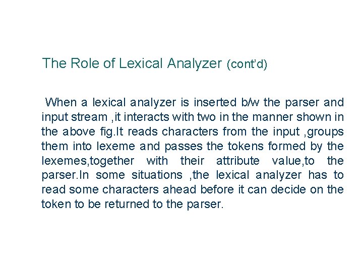 The Role of Lexical Analyzer (cont’d) When a lexical analyzer is inserted b/w the