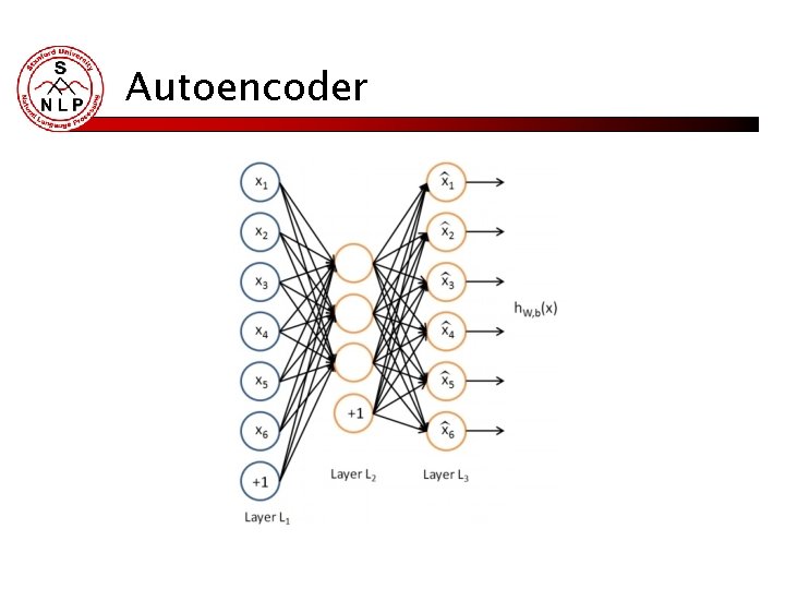 Autoencoder 