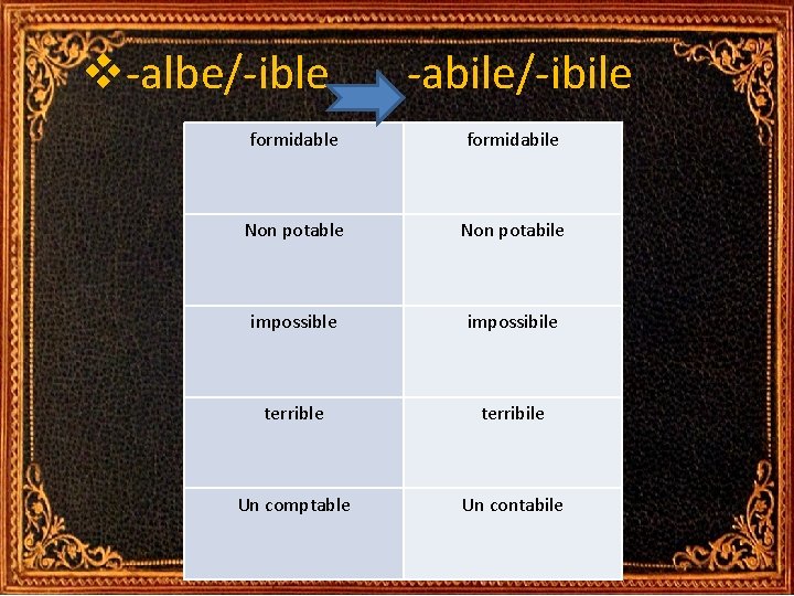 v-albe/-ible -abile/-ibile formidabile Non potabile impossibile terribile Un comptable Un contabile v-albe/-ible -abile/-ibile formidabile Non potabile impossibile terribile Un comptable Un contabile
