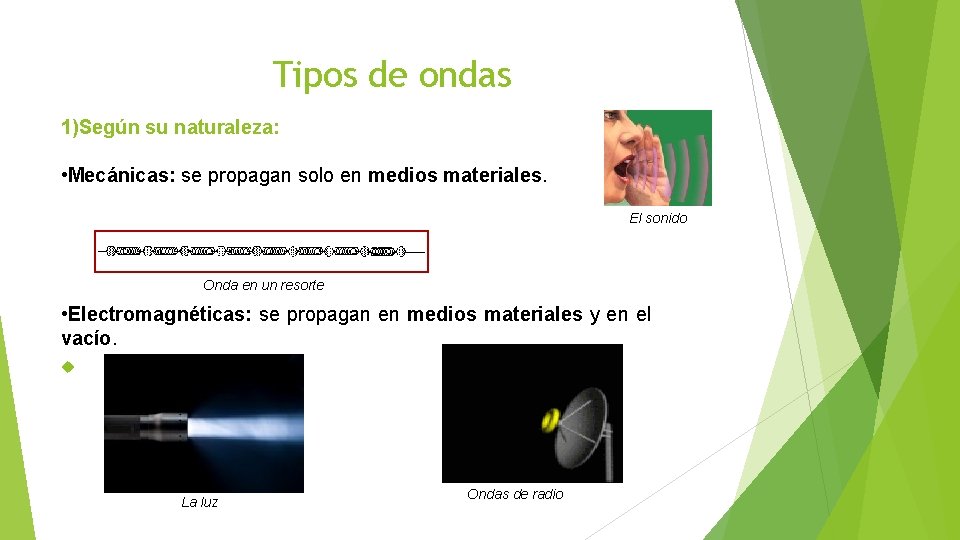 Tipos de ondas 1)Según su naturaleza: • Mecánicas: se propagan solo en medios materiales. Tipos de ondas 1)Según su naturaleza: • Mecánicas: se propagan solo en medios materiales.