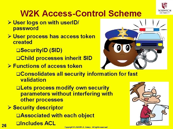 W 2 K Access-Control Scheme Ø User logs on with user. ID/ password Ø