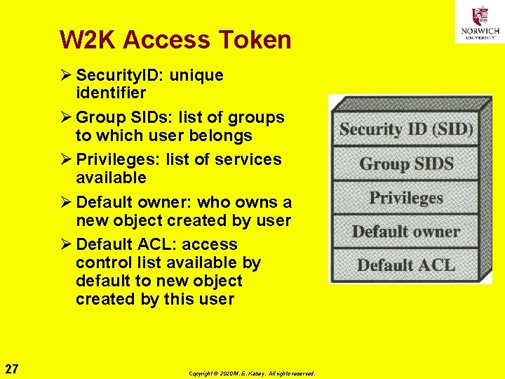 W 2 K Access Token Ø Security. ID: unique identifier Ø Group SIDs: list