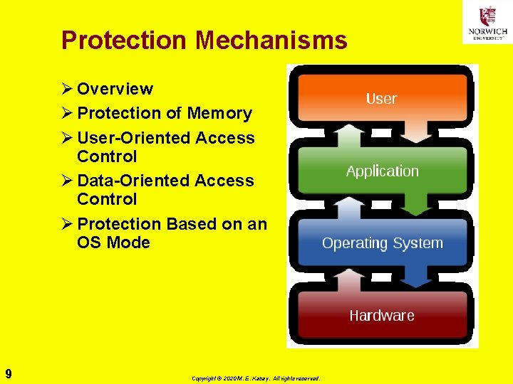 Protection Mechanisms Ø Overview Ø Protection of Memory Ø User-Oriented Access Control Ø Data-Oriented