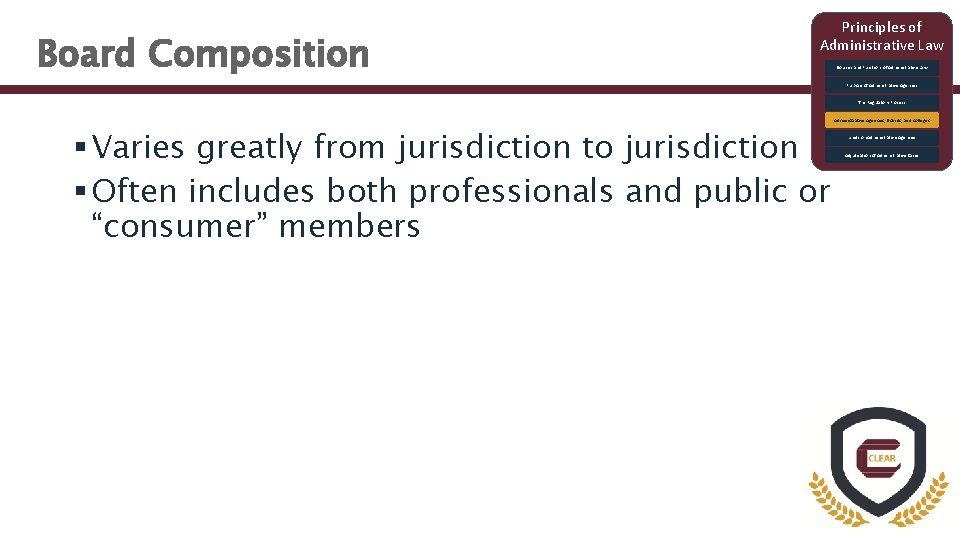 Board Composition Principles of Administrative Law Sources and Functions of Administrative Law Purpose of