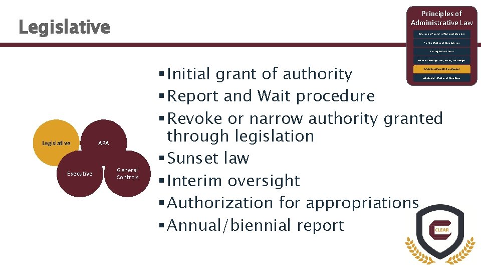 Principles of Administrative Law Legislative Sources and Functions of Administrative Law Purpose of Administrative