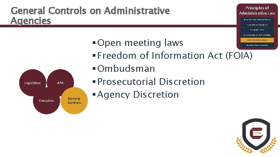 General Controls on Administrative Agencies Principles of Administrative Law Sources and Functions of Administrative