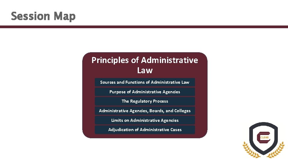Session Map Principles of Administrative Law Sources and Functions of Administrative Law Purpose of