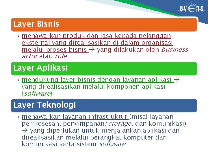 Layer Bisnis • menawarkan produk dan jasa kepada pelanggan eksternal yang direalisasikan di dalam