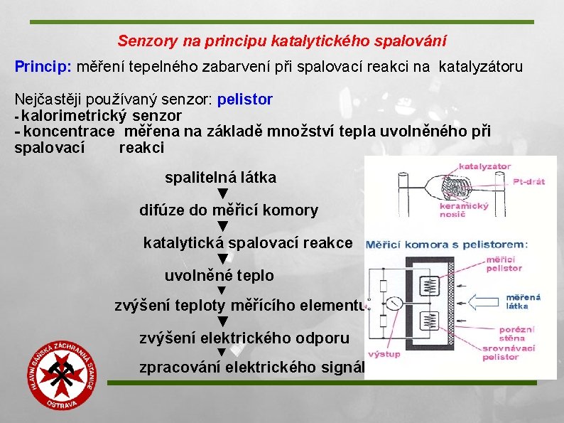 Senzory na principu katalytického spalování Princip: měření tepelného zabarvení při spalovací reakci na katalyzátoru