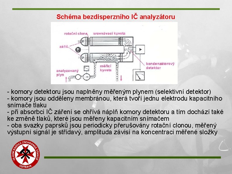 Schéma bezdisperzního IČ analyzátoru - komory detektoru jsou naplněny měřeným plynem (selektivní detektor) -