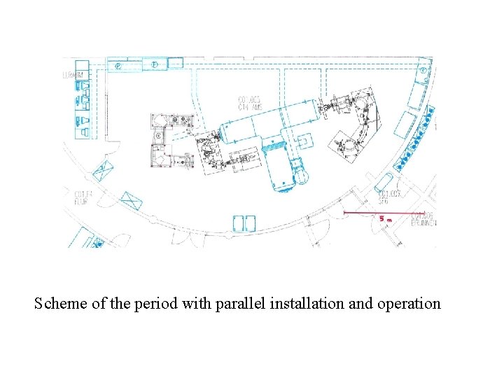 Scheme of the period with parallel installation and operation 