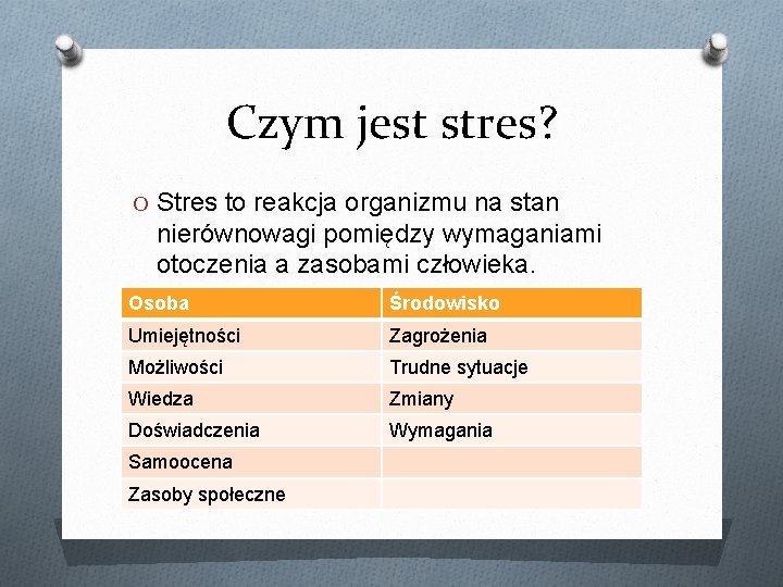 Czym jest stres? O Stres to reakcja organizmu na stan nierównowagi pomiędzy wymaganiami otoczenia