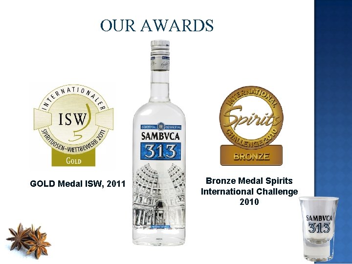 OUR AWARDS GOLD Medal ISW, 2011 Bronze Medal Spirits International Challenge 2010 