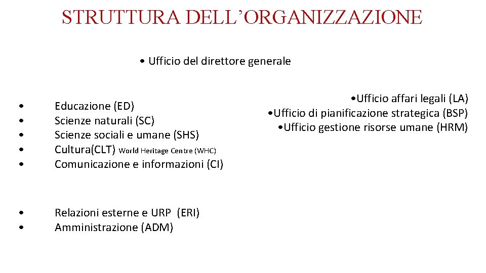 STRUTTURA DELL’ORGANIZZAZIONE Director-General • Ufficio del direttore generale Pro • • • Educazione (ED)