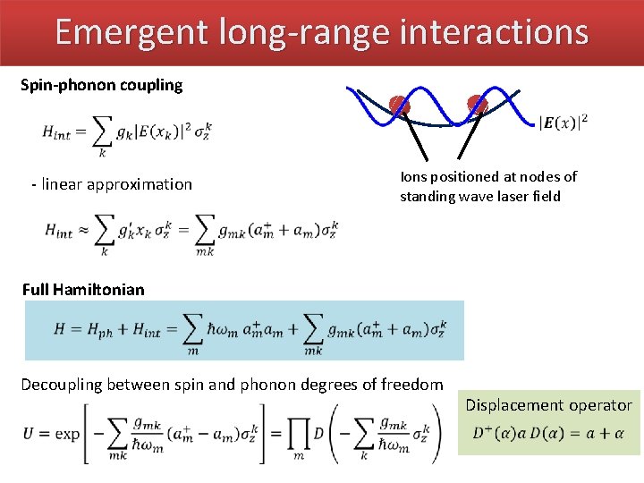 Emergent long-range interactions Spin-phonon coupling - linear approximation Ions positioned at nodes of standing