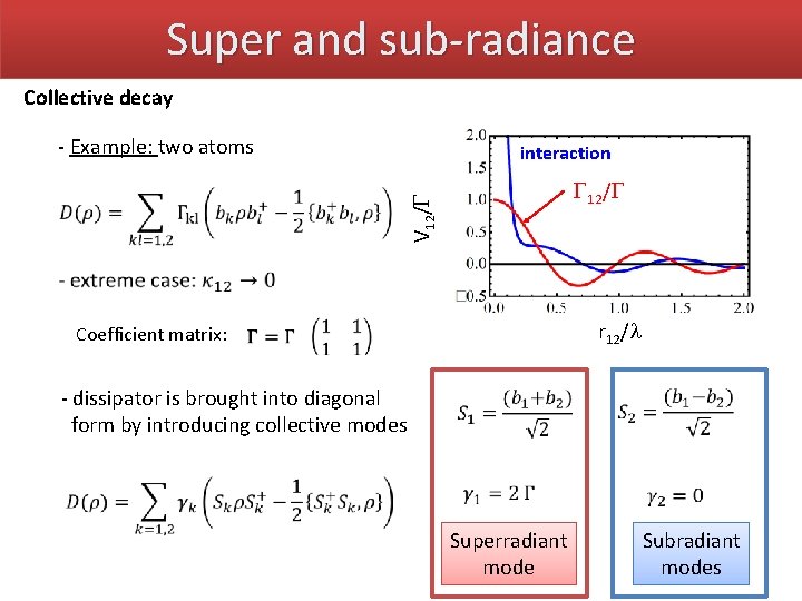 Super and sub-radiance Collective decay - Example: two atoms G 12/G V 12/G interaction