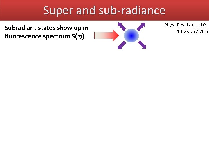 Super and sub-radiance Subradiant modes Superradiant modes Phys. Rev. Lett. 110, 143602 (2013) d