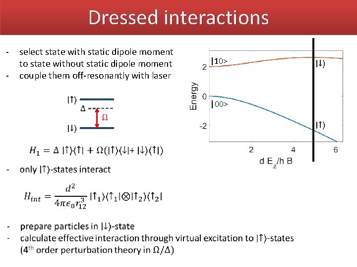 Dressed interactions - select state with static dipole moment to state without static dipole