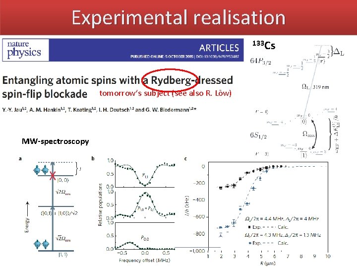 Experimental realisation 133 Cs tomorrow’s subject (see also R. Löw) MW-spectroscopy 