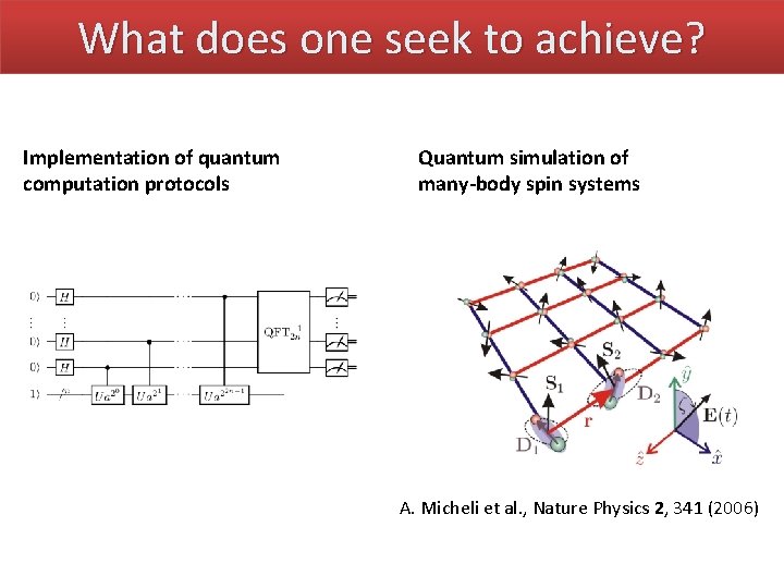 What does one seek to achieve? Implementation of quantum computation protocols Quantum simulation of