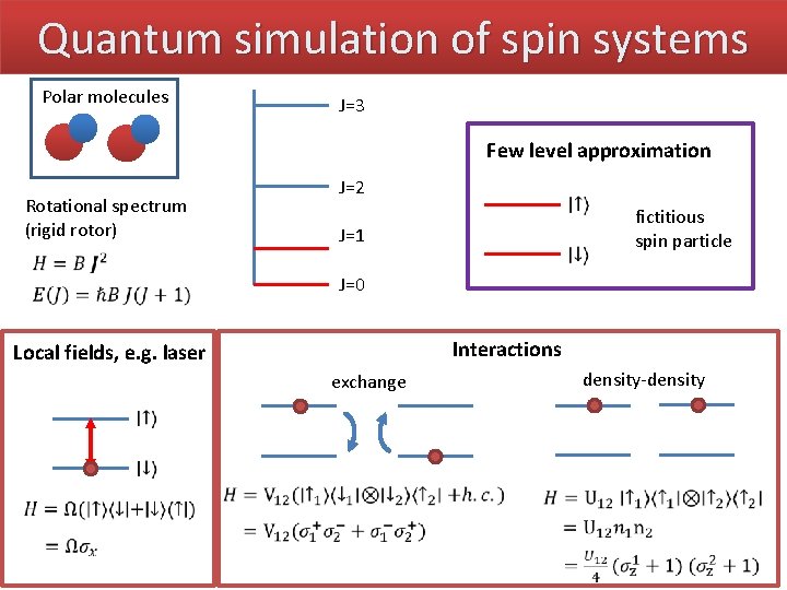 Quantum simulation of spin systems Polar molecules J=3 Few level approximation J=2 Rotational spectrum