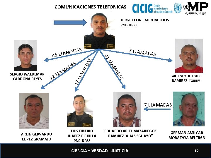 COMUNICACIONES TELEFONICAS JORGE LEON CABRERA SOLIS PNC-DPSS AS ARTEMIO DE JESUS RAMIREZ TORRES S