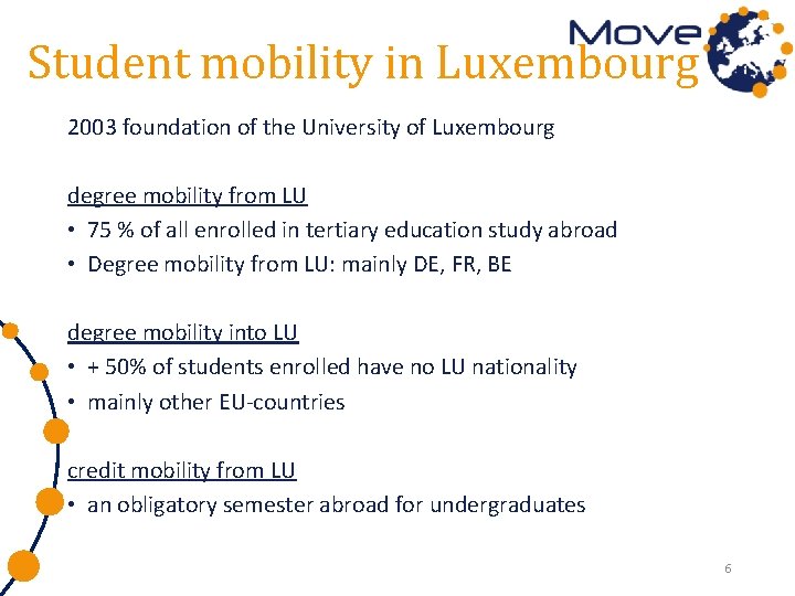 Student mobility in Luxembourg 2003 foundation of the University of Luxembourg degree mobility from