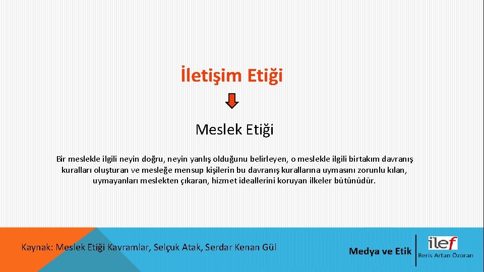 İletişim Etiği Meslek Etiği Bir meslekle ilgili neyin doğru, neyin yanlış olduğunu belirleyen, o