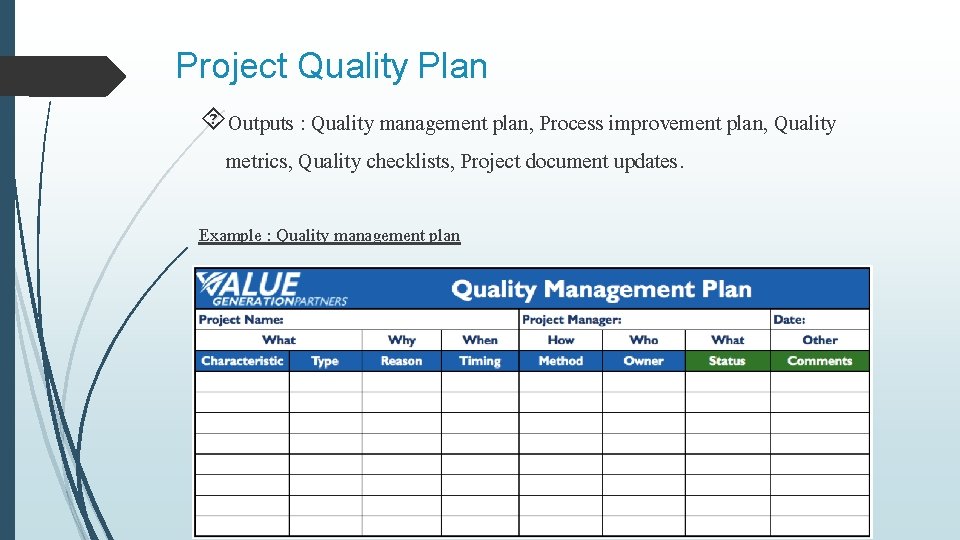 Project Quality Plan Outputs : Quality management plan, Process improvement plan, Quality metrics, Quality