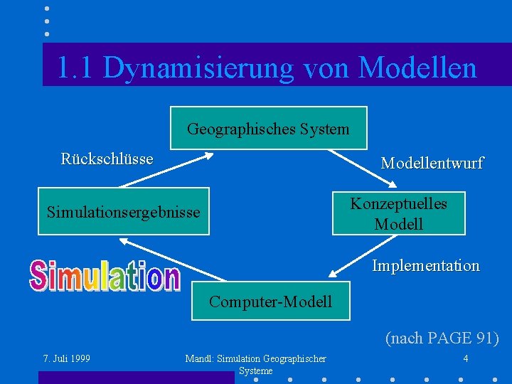 1. 1 Dynamisierung von Modellen Geographisches System Rückschlüsse Modellentwurf Konzeptuelles Modell Simulationsergebnisse Implementation Computer-Modell