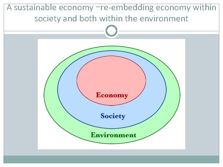 A sustainable economy –re-embedding economy within society and both within the environment 