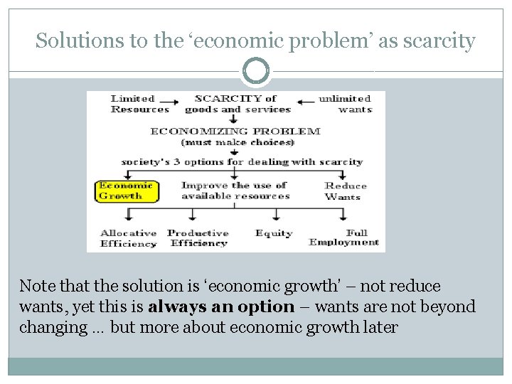 Solutions to the ‘economic problem’ as scarcity Note that the solution is ‘economic growth’