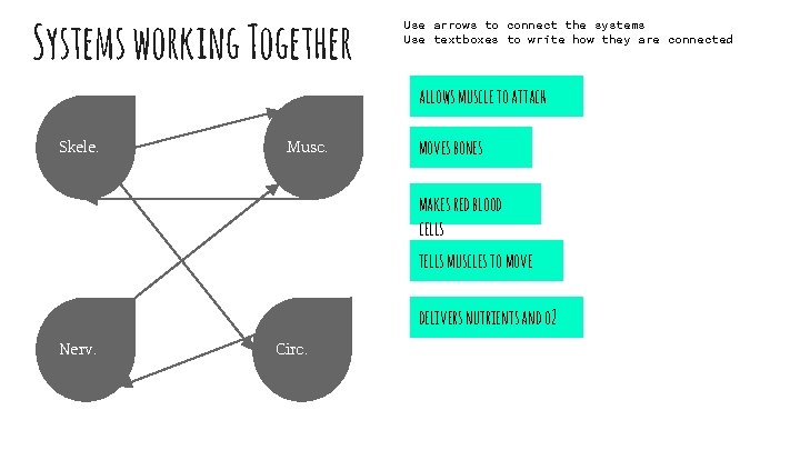 Systems working Together Use arrows to connect the systems Use textboxes to write how