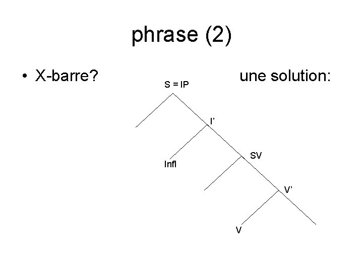 phrase (2) • X-barre? une solution: S = IP I’ SV Infl V’ V